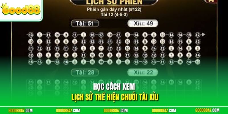 Học cách xem lịch sử thể hiện chuỗi tài xỉu