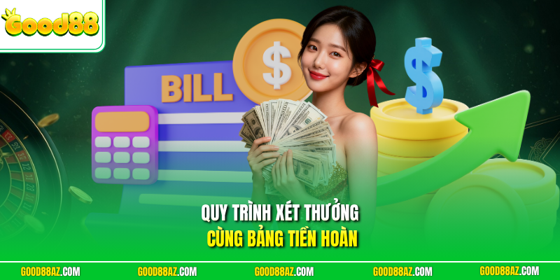 Quy trình xét thưởng cùng bảng tiền hoàn